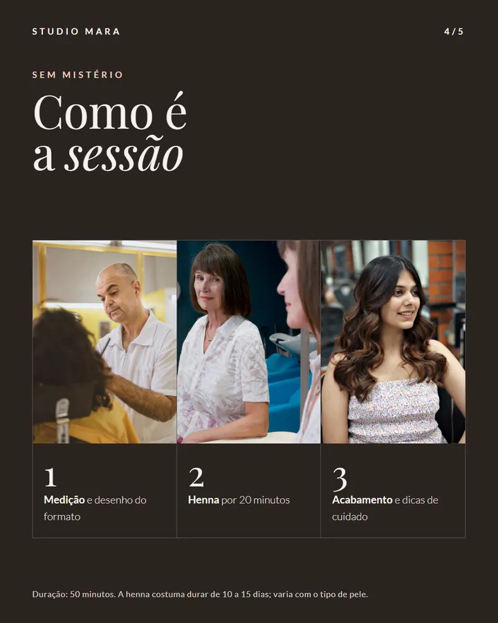 Slide 4 de 7 do modelo Serviço em destaque