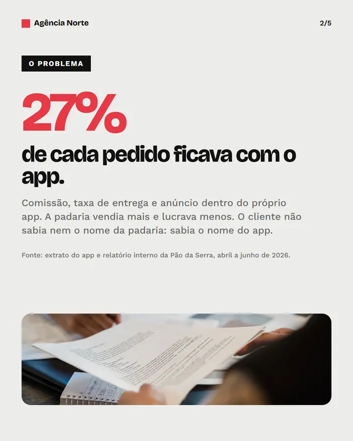 Slide 2 de 5 do modelo Caso de negócio