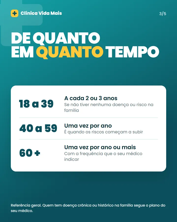 Slide 3 de 5 do modelo Check-up