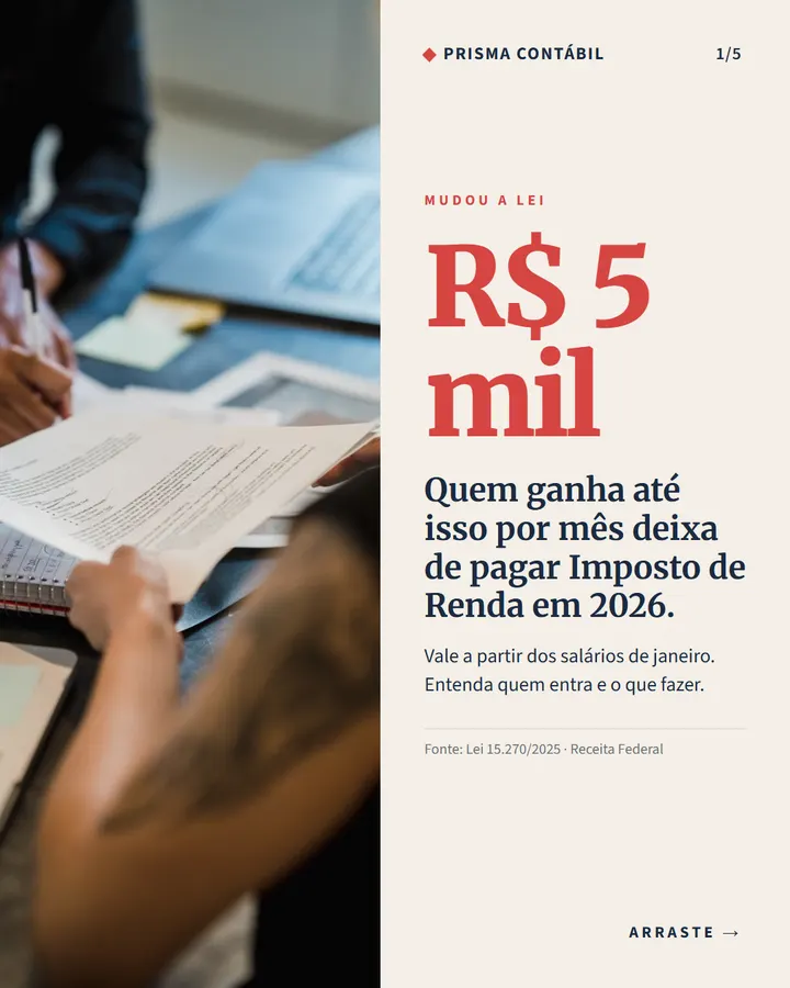 Slide 1 de 6 do modelo Dado em destaque
