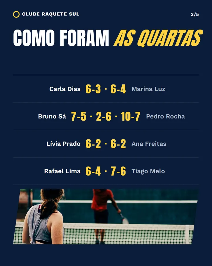 Slide 3 de 5 do modelo Notícia esportiva