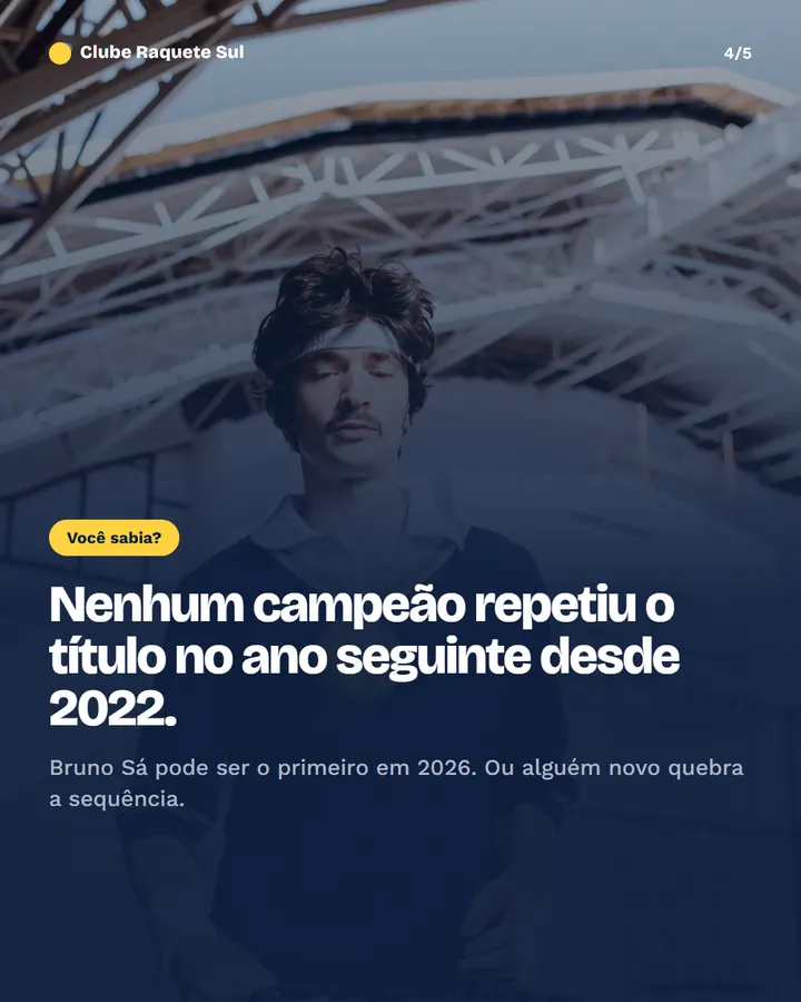 Slide 4 de 5 do modelo Ranking ou linha do tempo